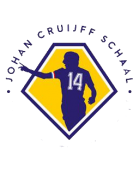 Johan Cruijff Shield