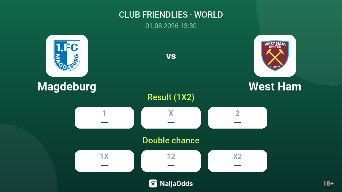 Magdeburg vs West Ham — odds