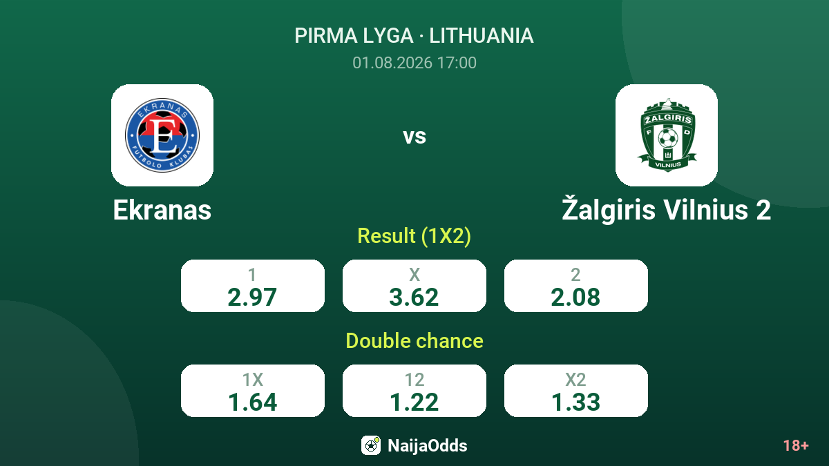 Ekranas vs Žalgiris Vilnius 2 — odds