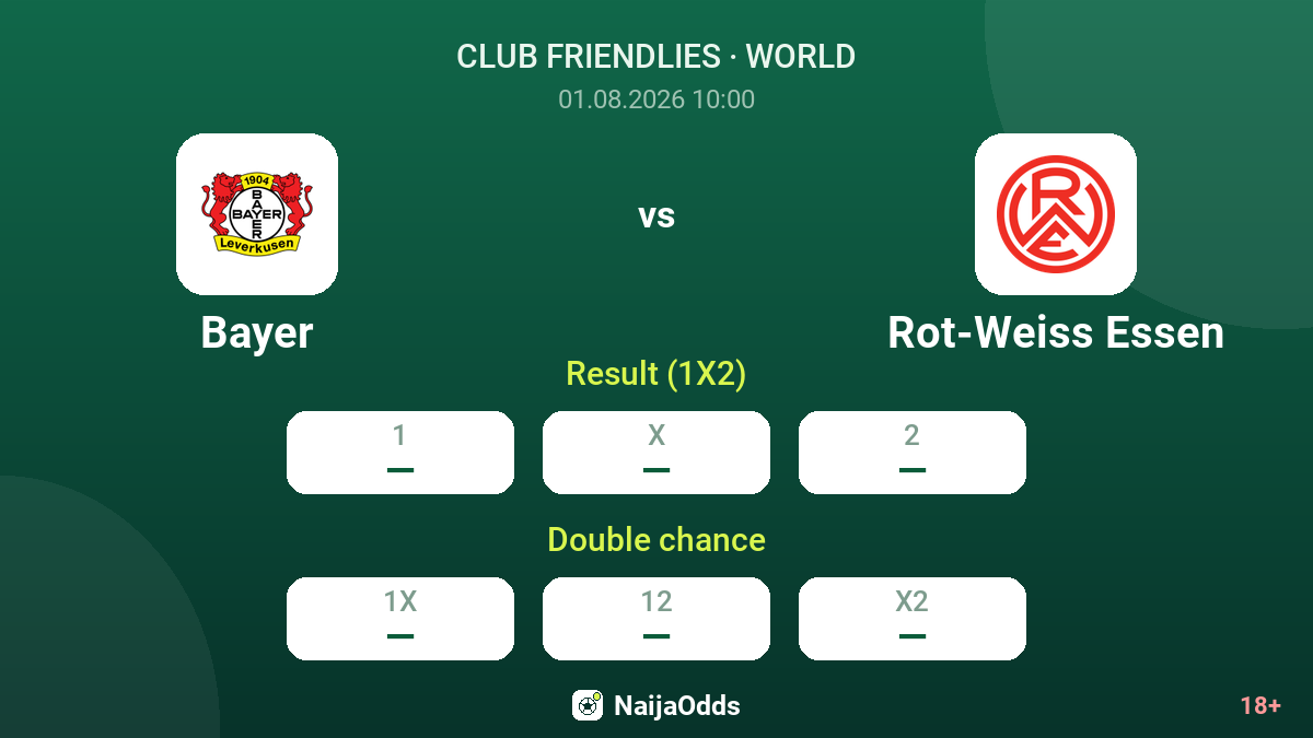 Bayer vs Rot-Weiss Essen — odds
