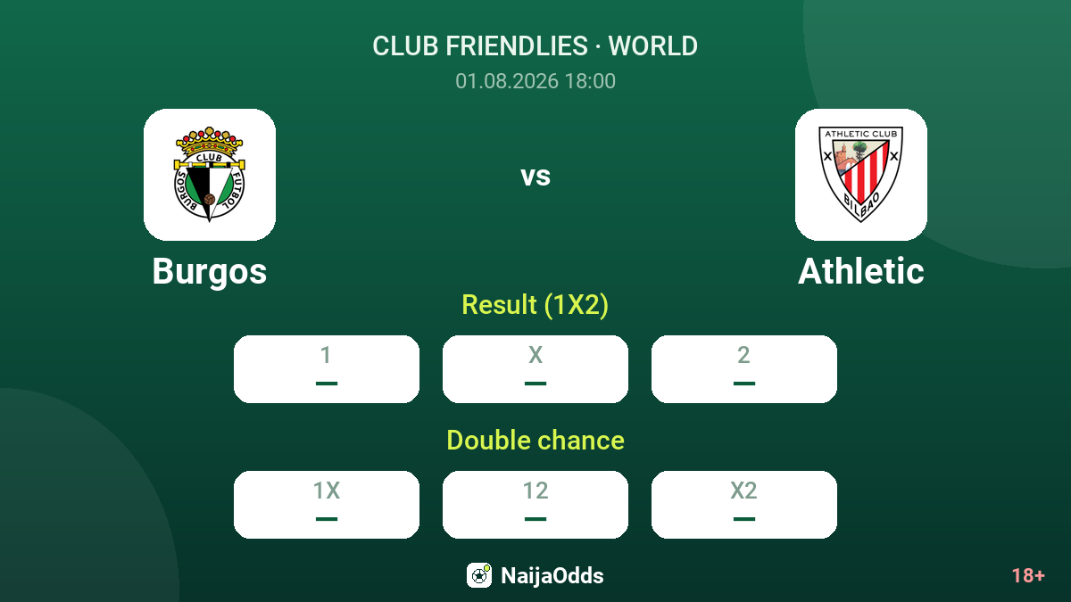 Burgos vs Athletic — odds
