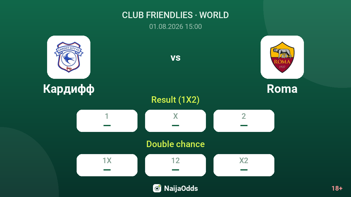 Cardiff vs Roma — odds