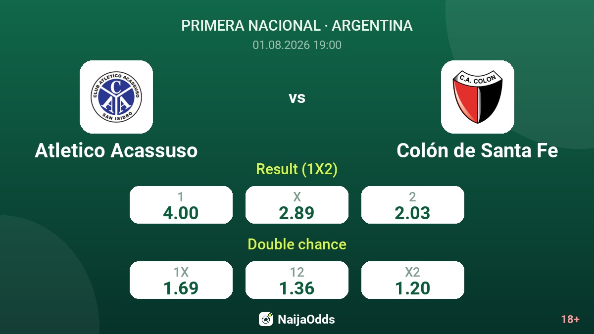 Atletico Acassuso vs Colón de Santa Fe — odds