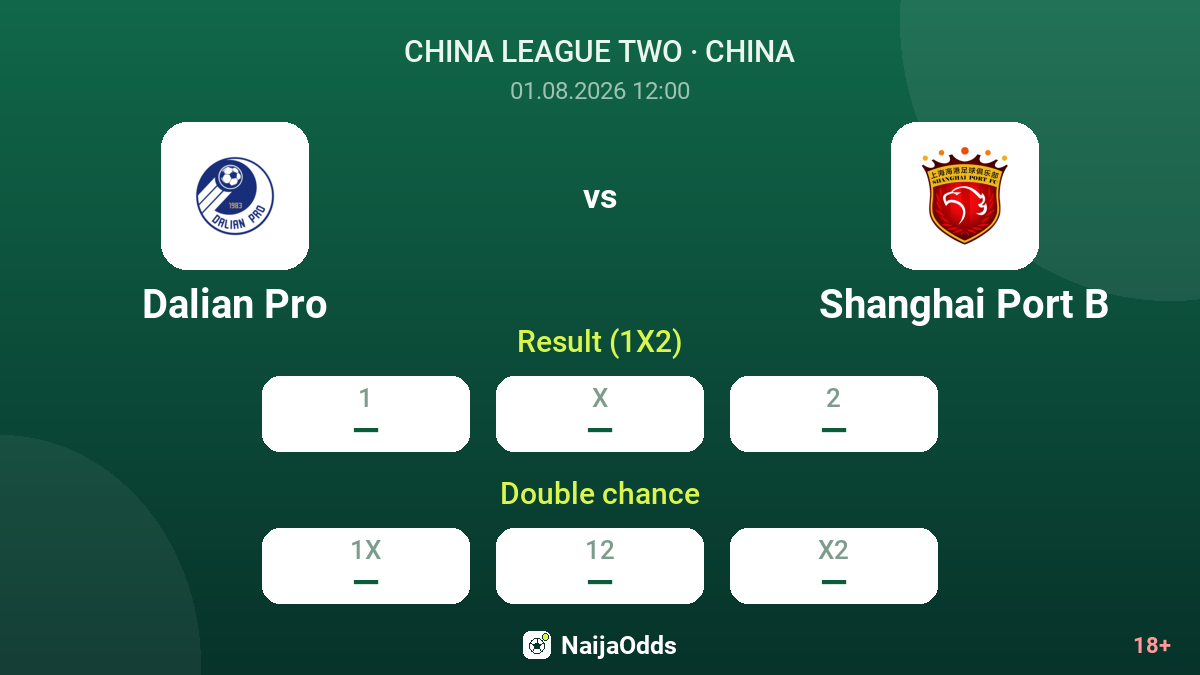 Dalian Pro vs Shanghai Port B — odds