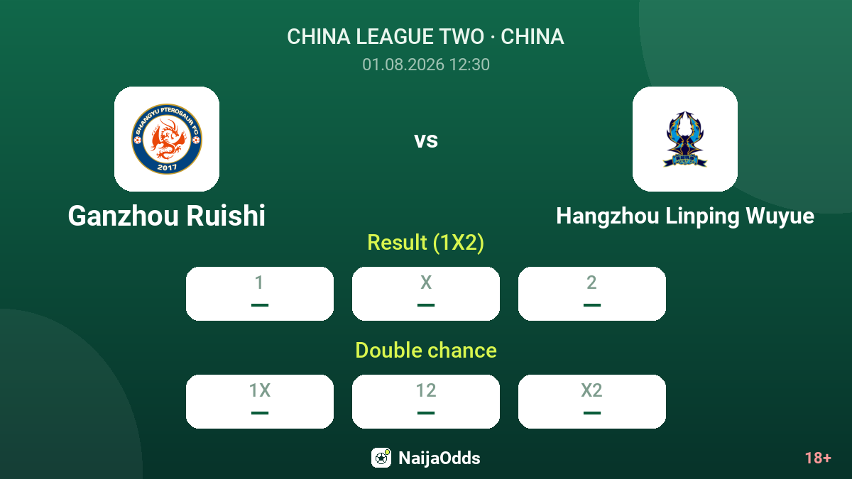 Ganzhou Ruishi vs Hangzhou Linping Wuyue — odds