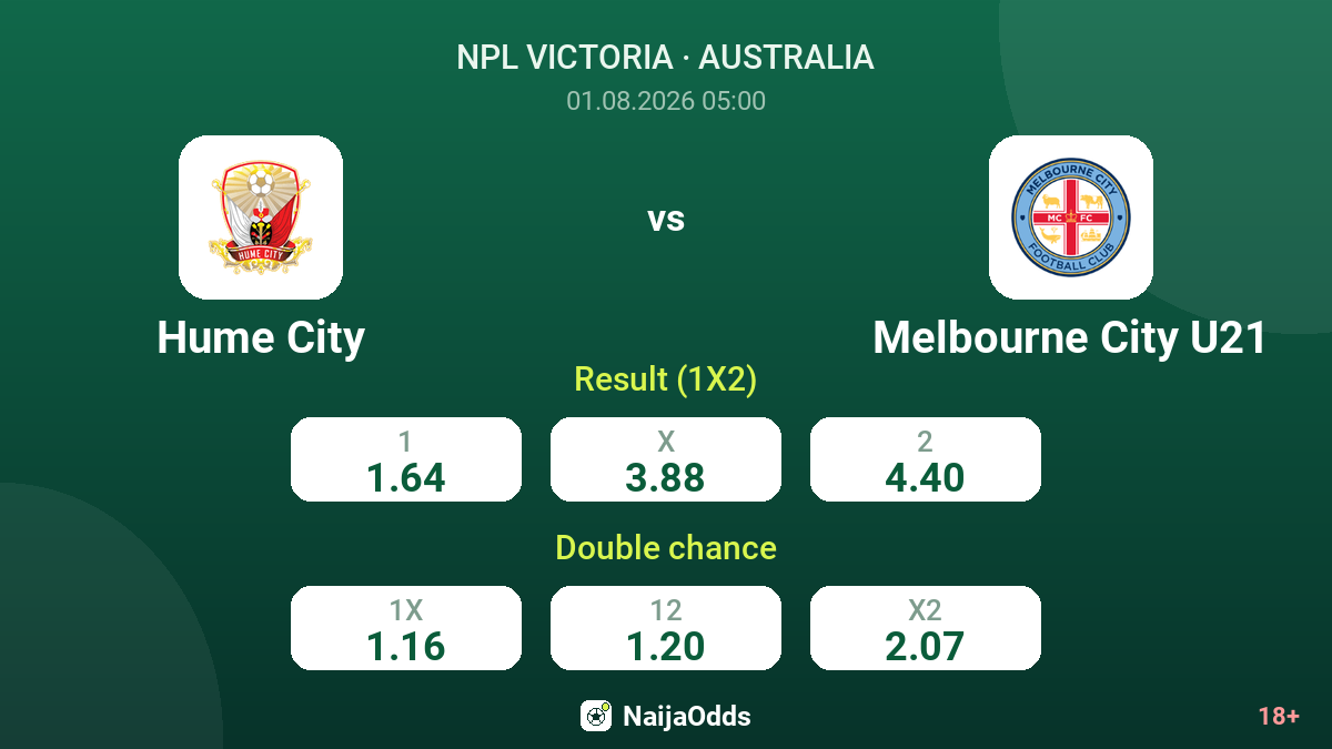 Hume City vs Melbourne City U21 — odds