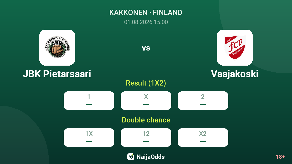 JBK Pietarsaari vs Vaajakoski — odds