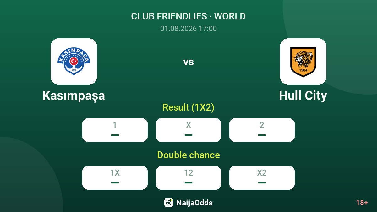 Kasımpaşa vs Hull City — odds