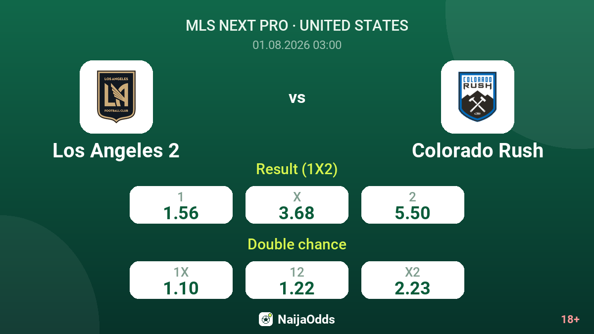 Los Angeles 2 vs Colorado Rush — odds