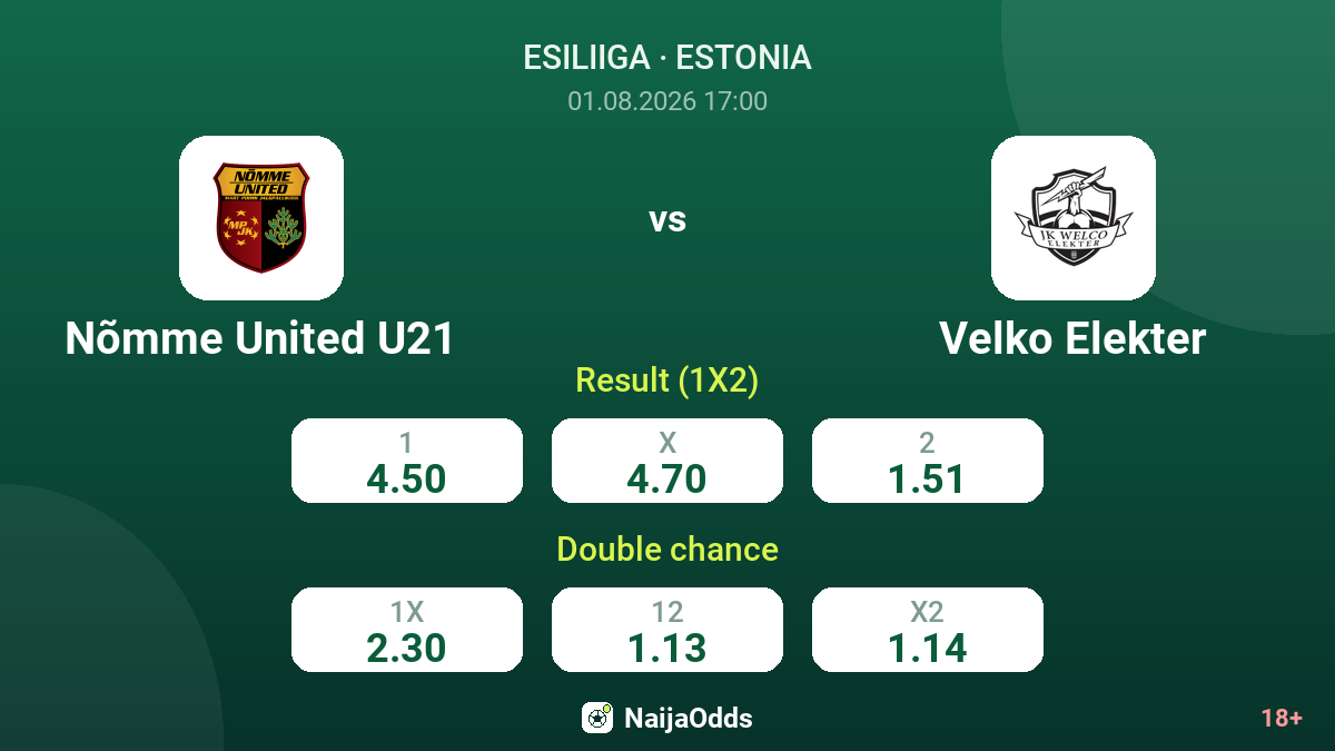 Nõmme United U21 vs Velko Elekter — odds