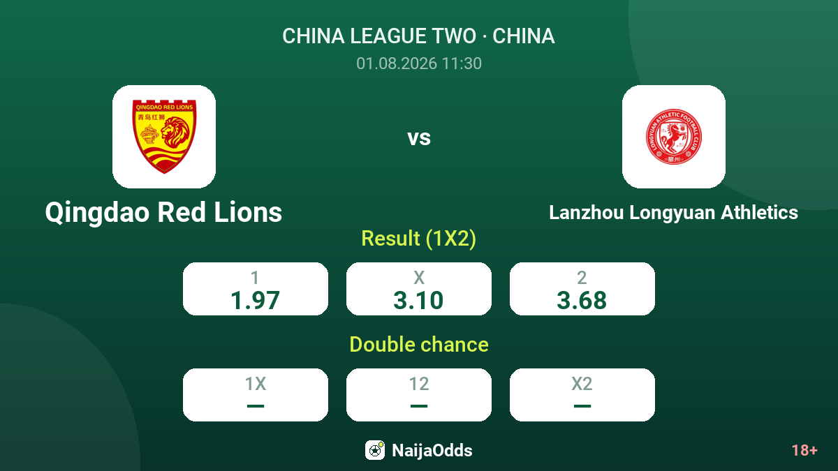Qingdao Red Lions vs Lanzhou Longyuan Athletics — odds