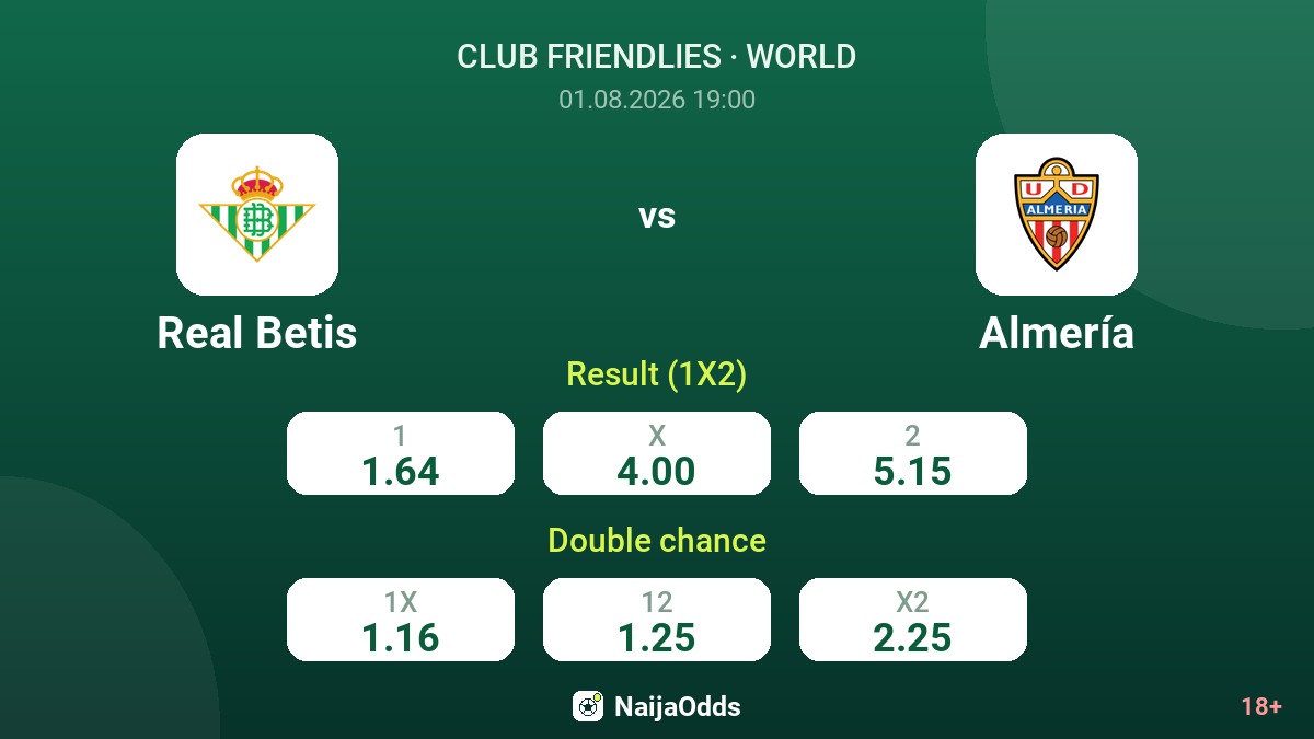 Real Betis vs Almería — odds