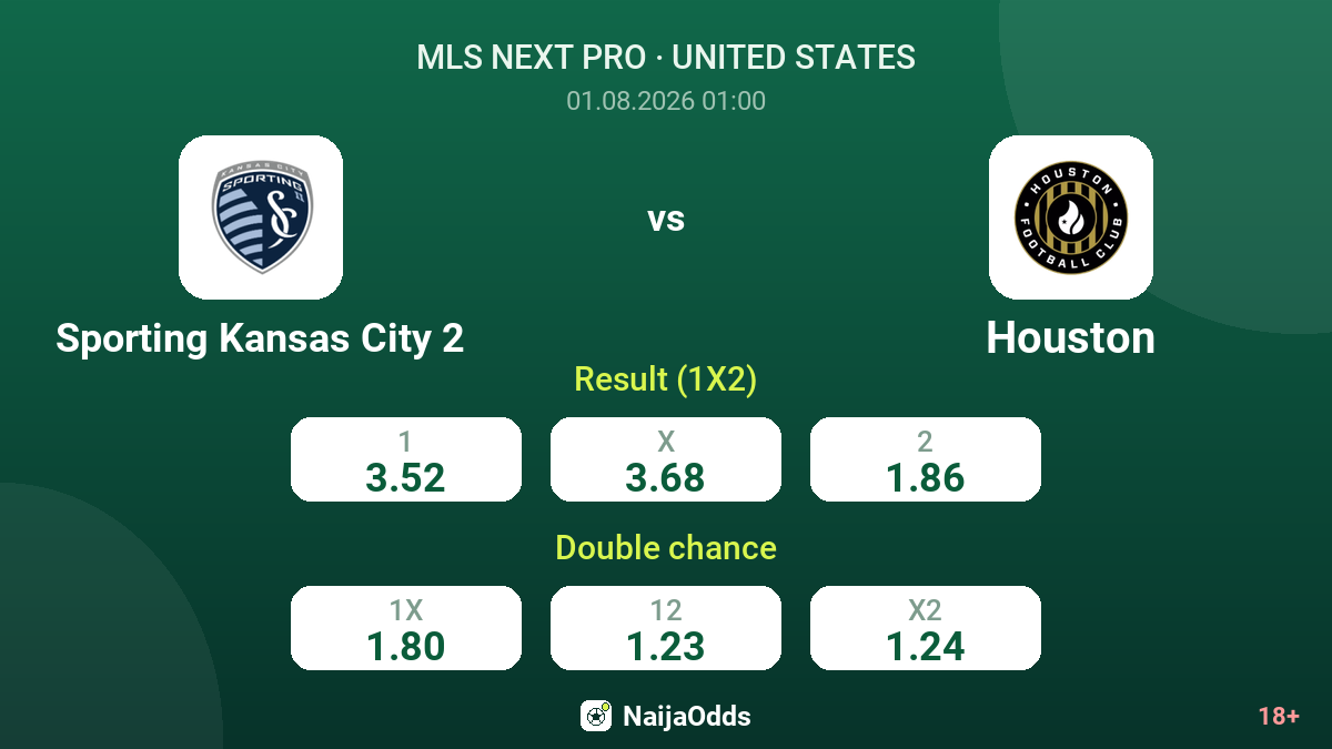 Sporting Kansas City 2 vs Houston — odds