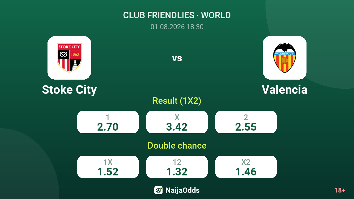 Stoke City vs Valencia — odds