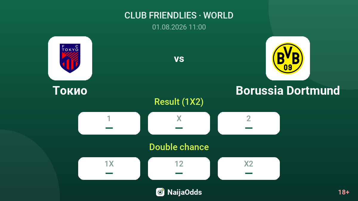 Tokyo vs Borussia Dortmund — odds