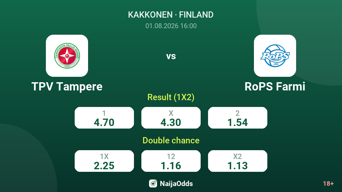 TPV Tampere vs RoPS Farmi — odds