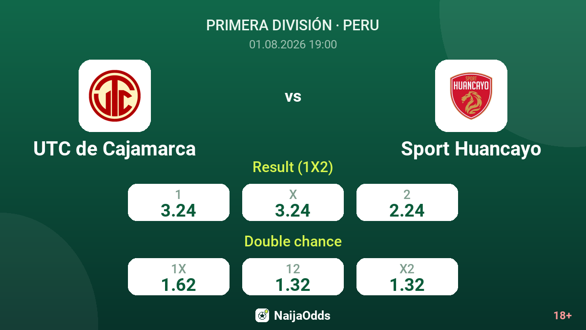 UTC de Cajamarca vs Sport Huancayo — odds