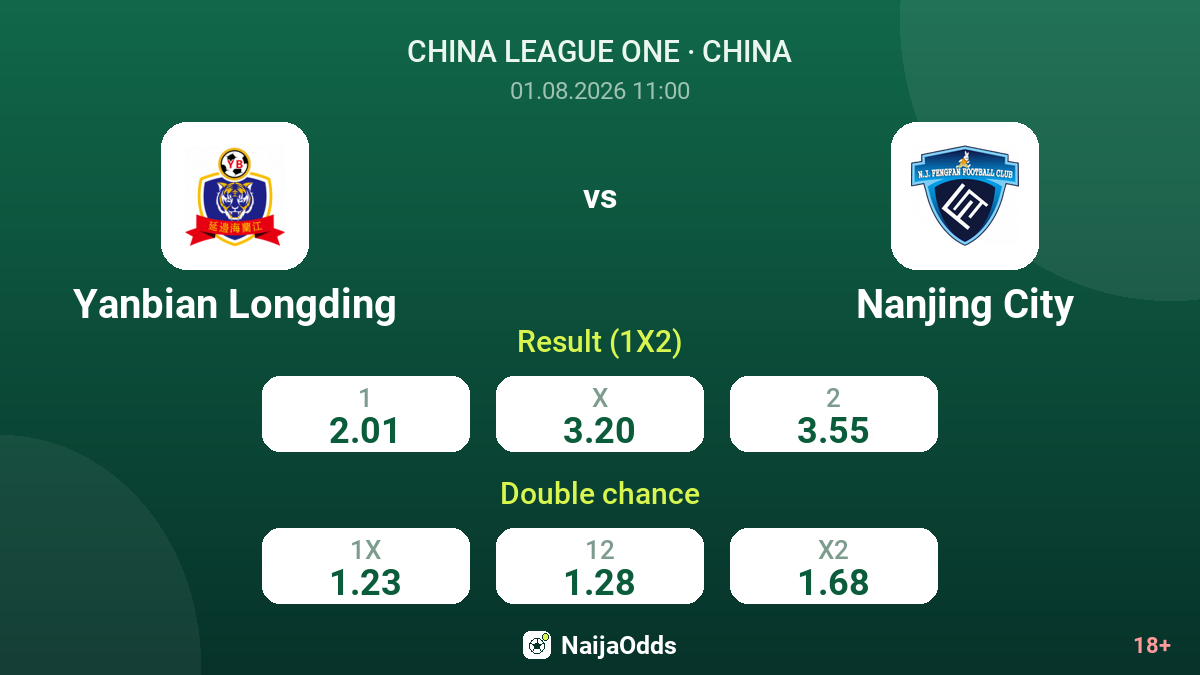 Yanbian Longding vs Nanjing City — odds