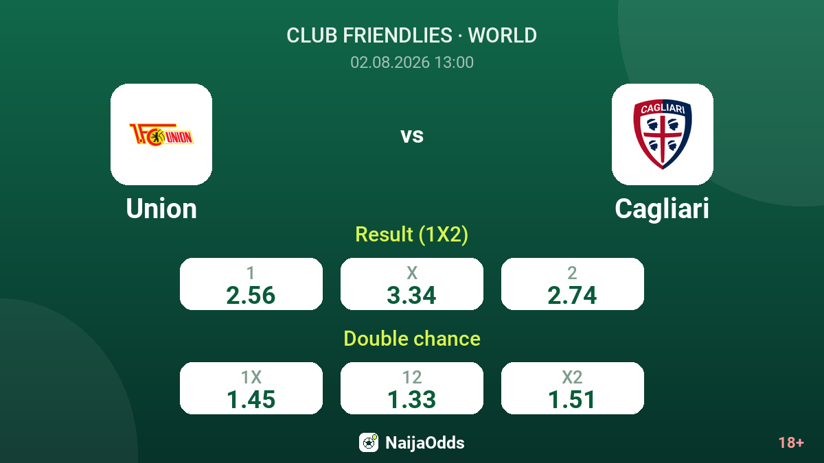 Union vs Cagliari — odds
