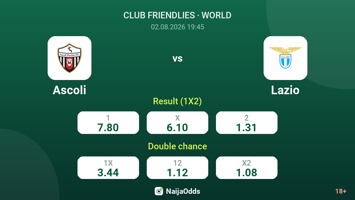 Ascoli vs Lazio — odds