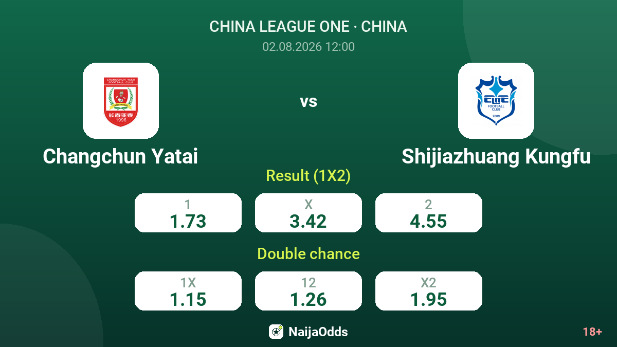 Changchun Yatai vs Shijiazhuang Kungfu — odds