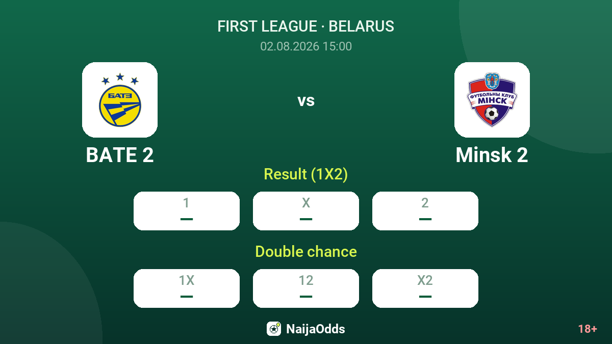 BATE 2 vs Minsk 2 — odds