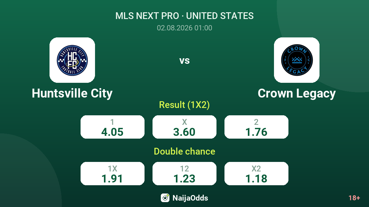 Huntsville City vs Crown Legacy — odds