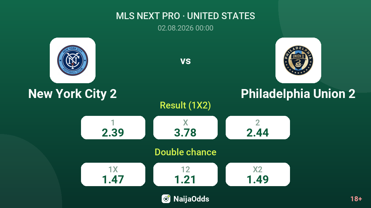 New York City 2 vs Philadelphia Union 2 — odds