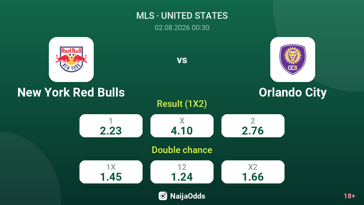 New York Red Bulls vs Orlando City — odds