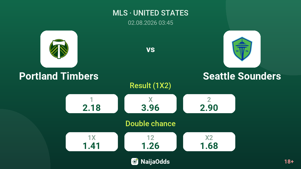 Portland Timbers vs Seattle Sounders — odds