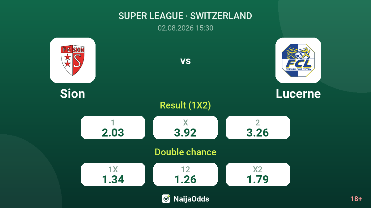 Sion vs Lucerne — odds