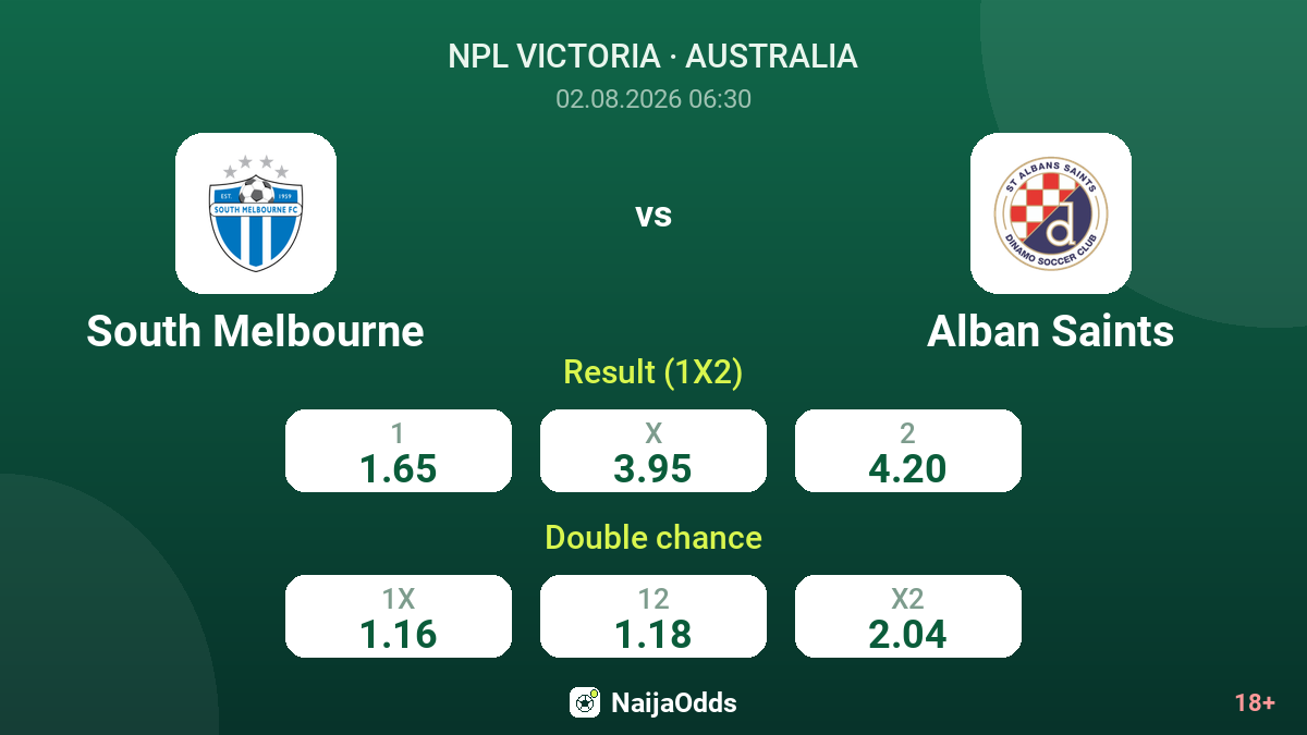 South Melbourne vs Alban Saints — odds