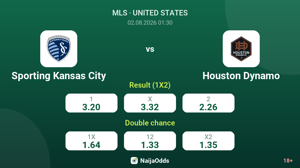 Sporting Kansas City vs Houston Dynamo — odds
