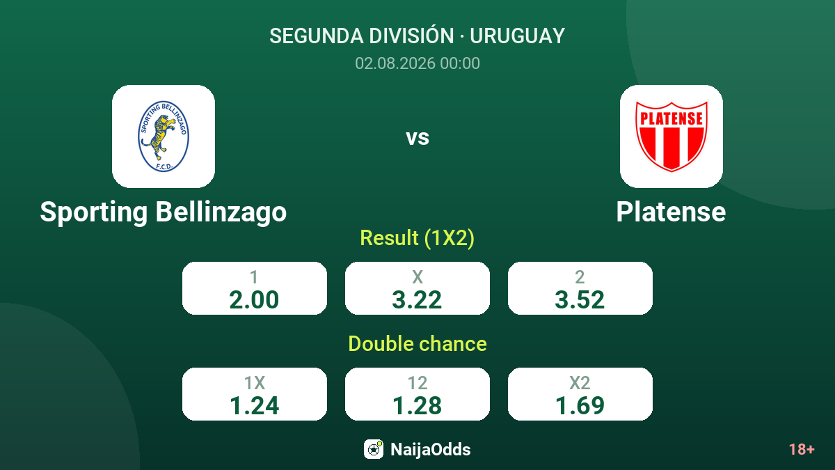 Sporting Bellinzago vs Platense — odds
