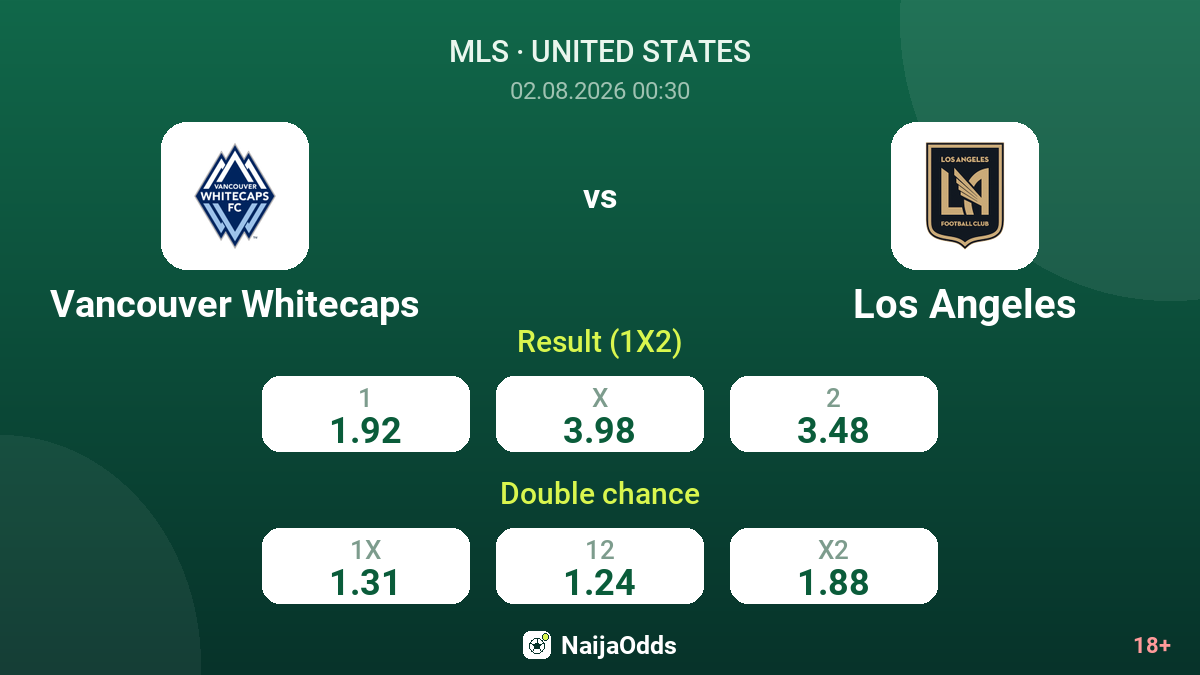 Vancouver Whitecaps vs Los Angeles — odds