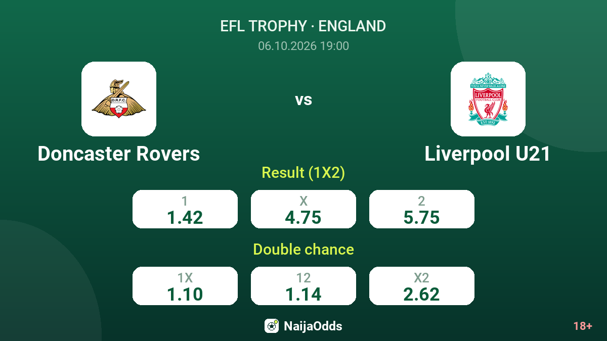 Doncaster Rovers vs Liverpool U21 — odds