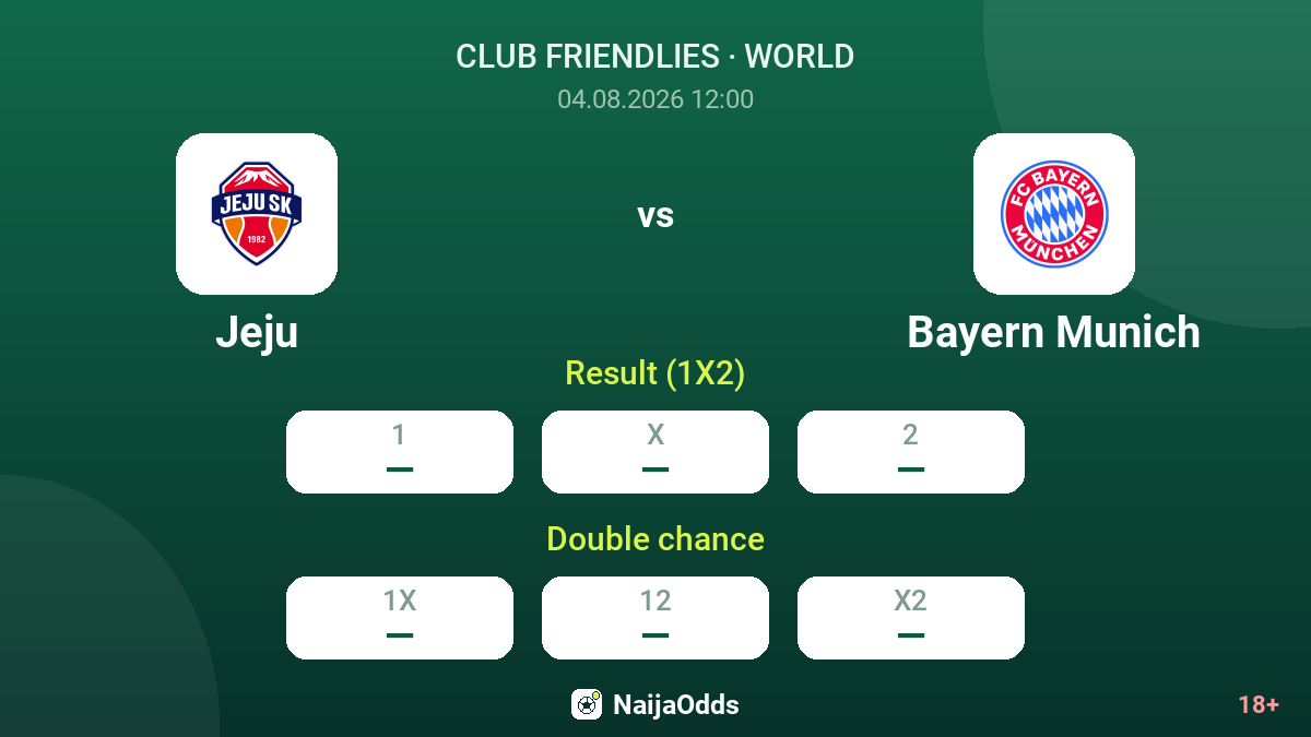 Jeju vs Bayern Munich — odds