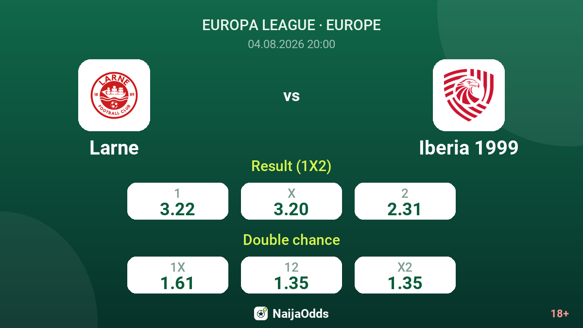 Larne vs Iberia 1999 — odds
