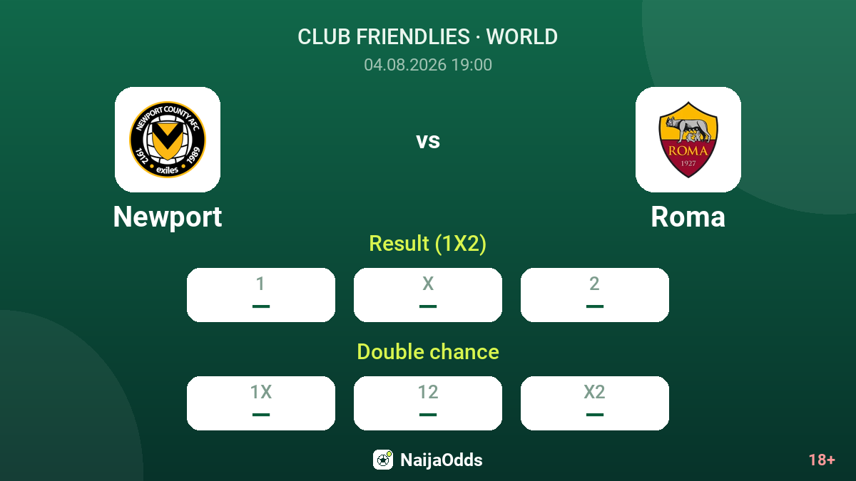 Newport vs Roma — odds