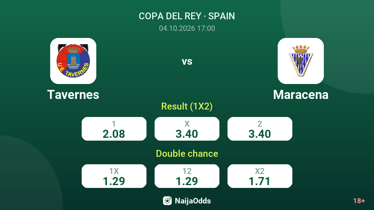 Tavernes vs Maracena — odds