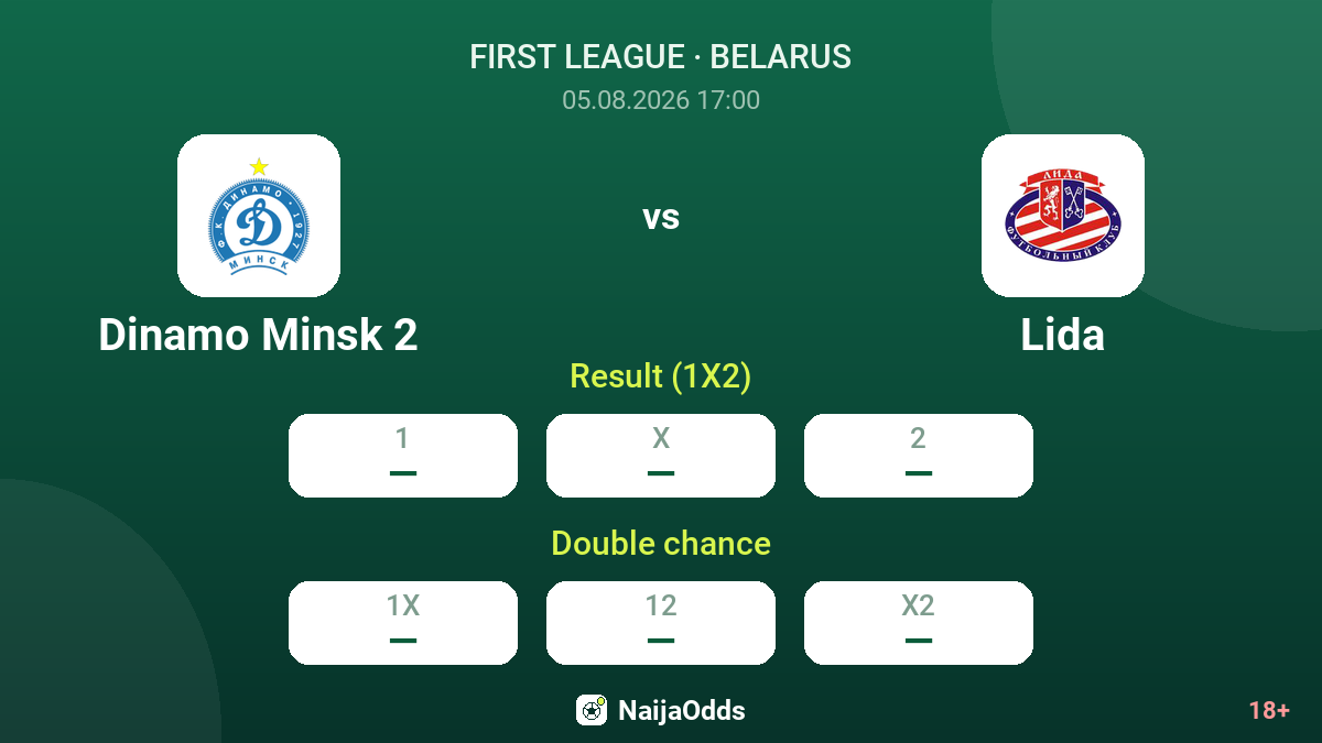 Dinamo Minsk 2 vs Lida — odds