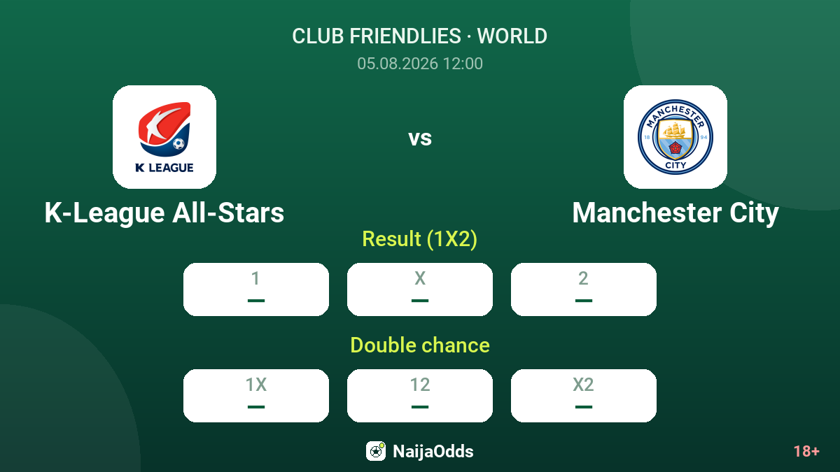 K-League All-Stars vs Manchester City — odds