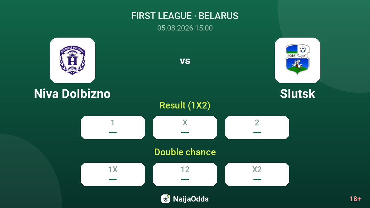 Niva Dolbizno vs Slutsk — odds