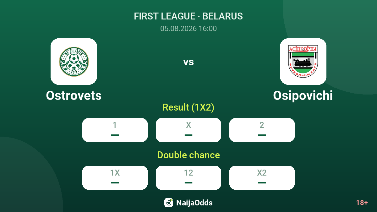 Ostrovets vs Osipovichi — odds