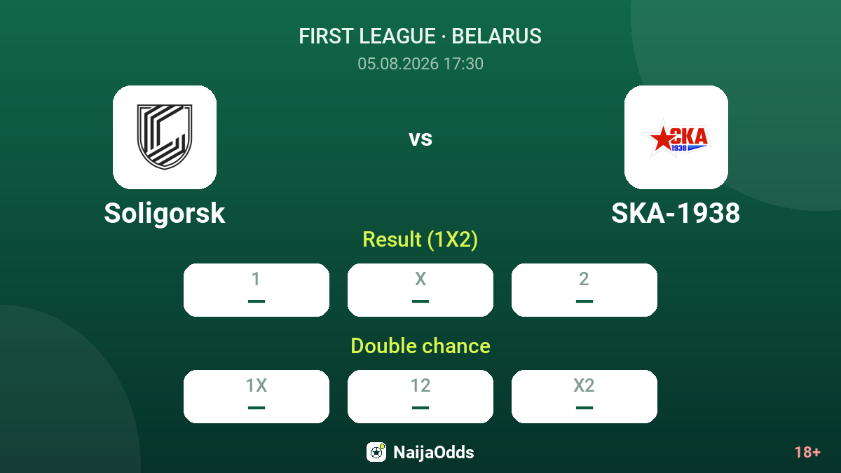 Soligorsk vs SKA-1938 — odds