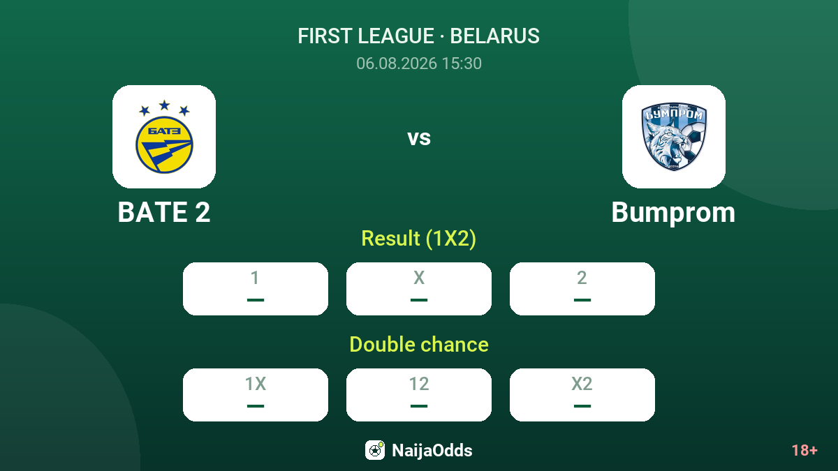 BATE 2 vs Bumprom — odds