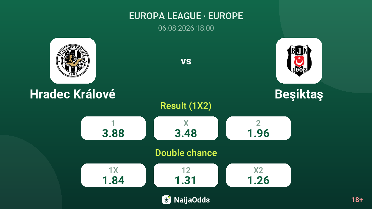 Hradec Králové vs Beşiktaş — odds