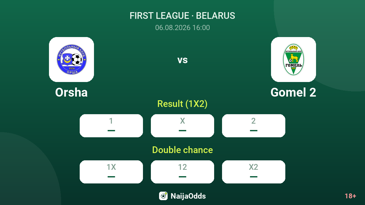 Orsha vs Gomel 2 — odds