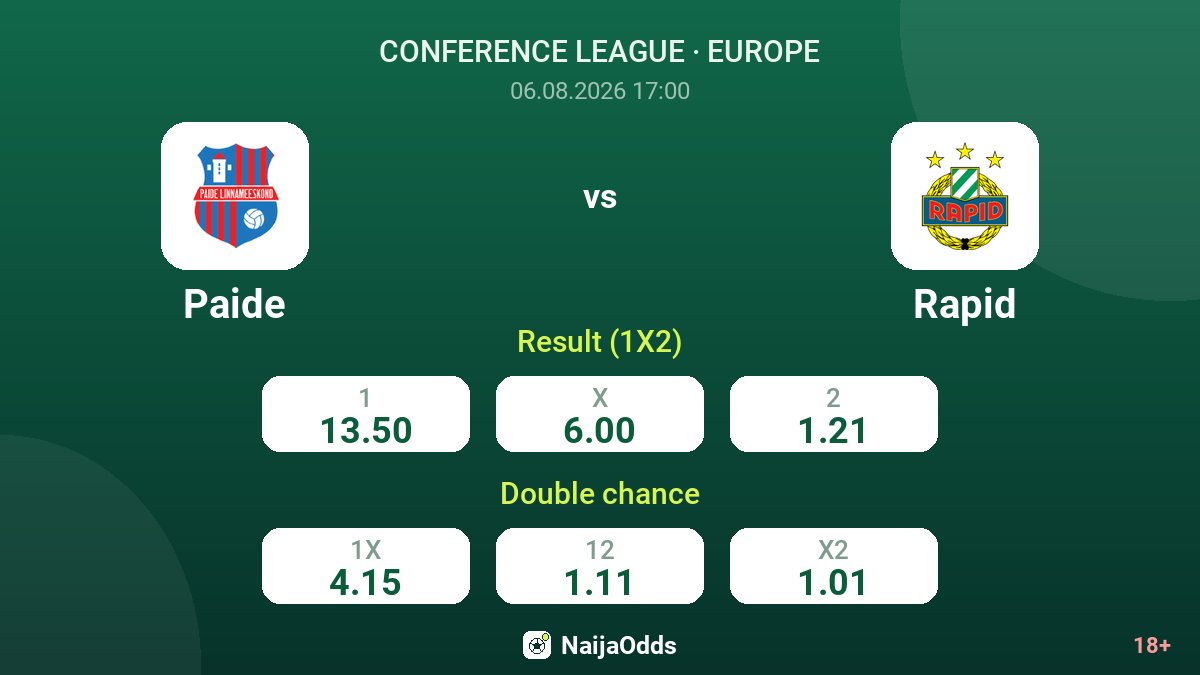 Paide vs Rapid — odds