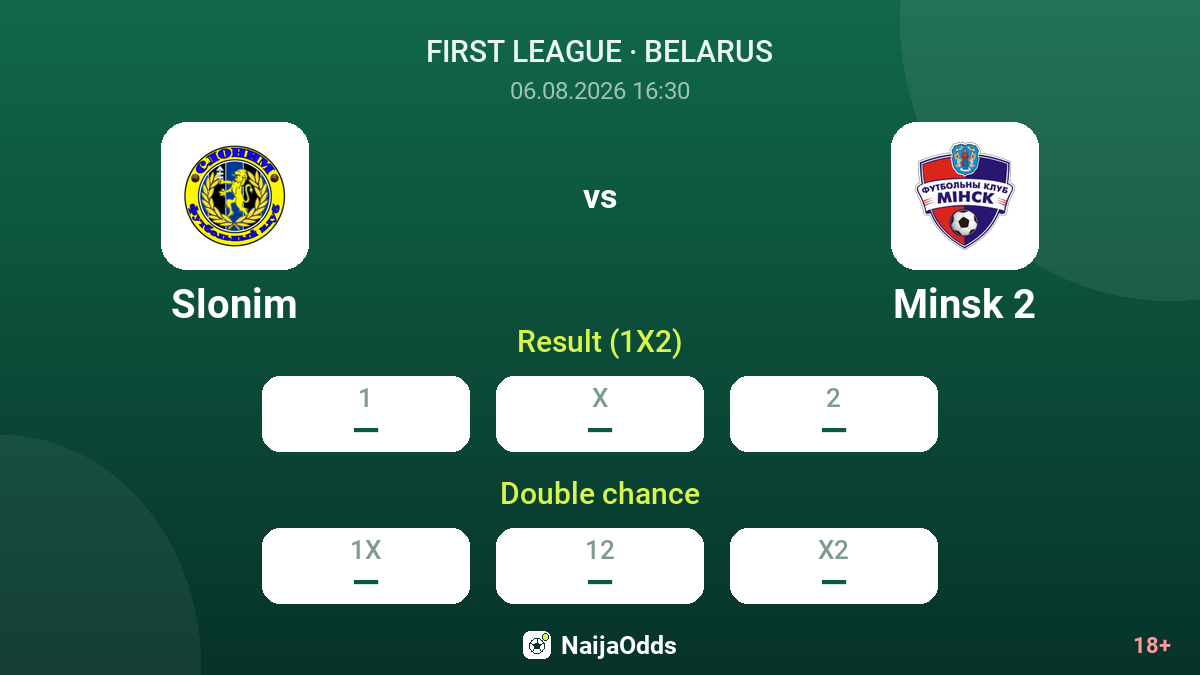 Slonim vs Minsk 2 — odds